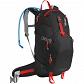 CAMELBAK