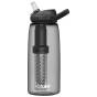 Butelka CamelBak eddy+ LifeStraw 1L