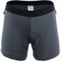 Spodenki SILVINI W Inner Shorts INNER PRO