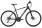 ROWER CYCLISION ZODIN 3 MK-II /DARK MINT 