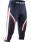 Kalesony X-Bionic 3/4 Energy Accumulator 4.0 Patriot Polska granatowe